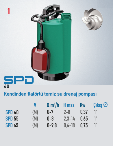 SPD 40 M Serisi Pompalar