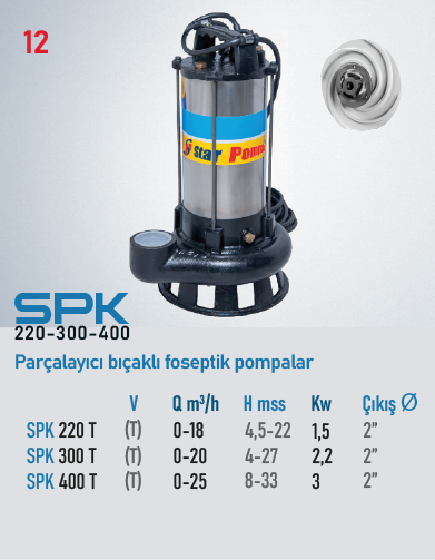 SPK 220 T Serisi Pompalar