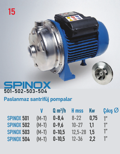 SPINOX 501-502-503-504 Serisi Pompalar