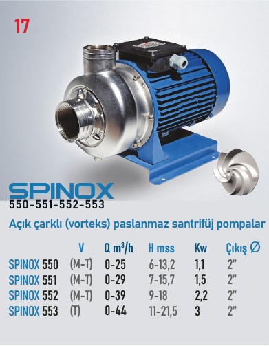 SPINOX 550-551-552-553 Serisi Pompalar