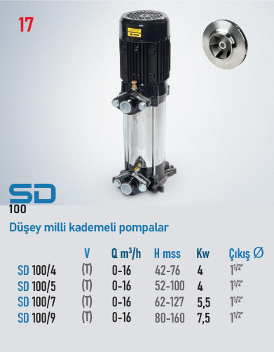 SD 100 Serisi Pompalar