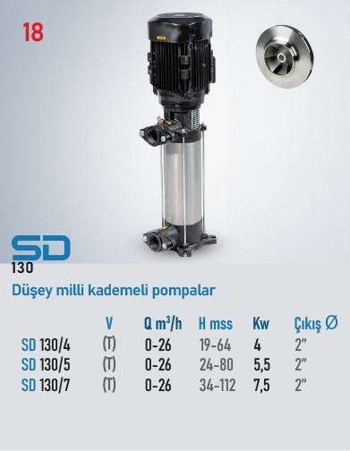 SD 130 Serisi Pompalar