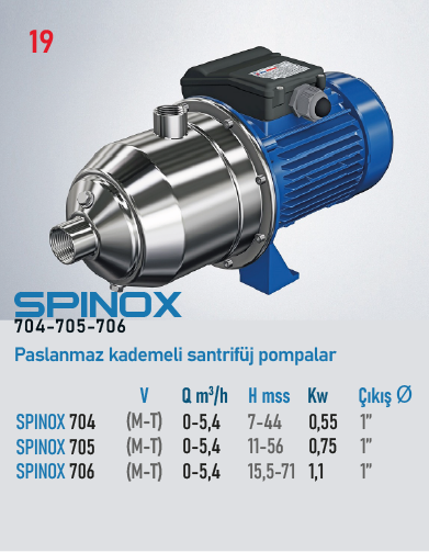 SPINOX 704-705-706 Serisi Pompalar