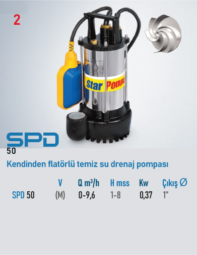 SPD 50 M Serisi Pompalar