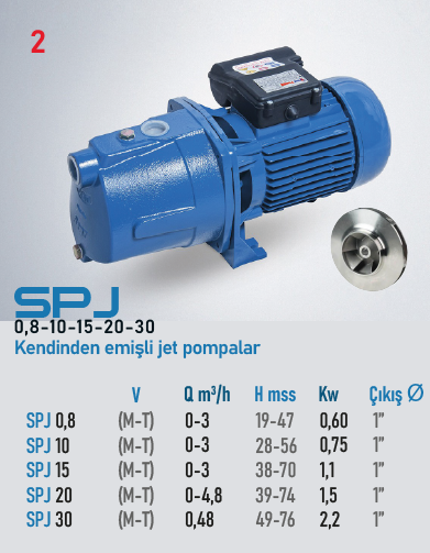 SPJ 0,8-10-15-20-30 Serisi Pompalar