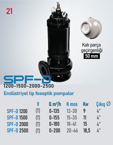 SPF-D 1200 Serisi Pompalar