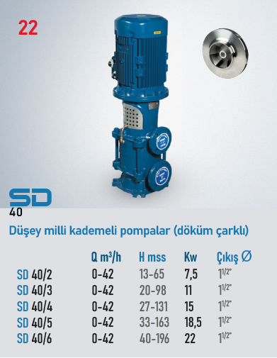 SD 40 Serisi Pompalar