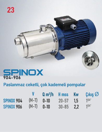 SPINOX 904-906 Serisi Pompalar