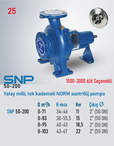 SNP 50-200 Serisi Pompalar