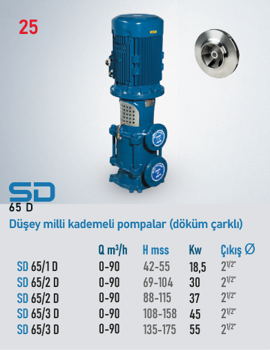 SD 65 D Serisi Pompalar