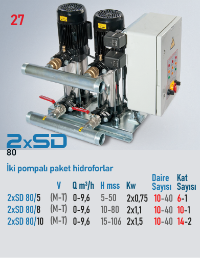 2xSD 80 Serisi Hidroforlar