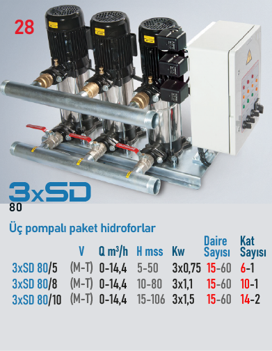 3xSD 80 Serisi Hidroforlar