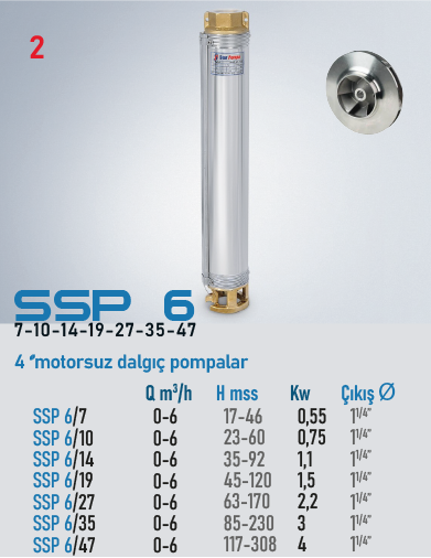 SSP 6 Serisi Derin Kuyu Pompalar