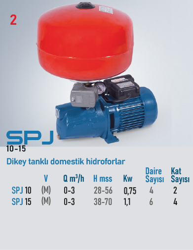 SPJ 10-15 Serisi Hidroforlar