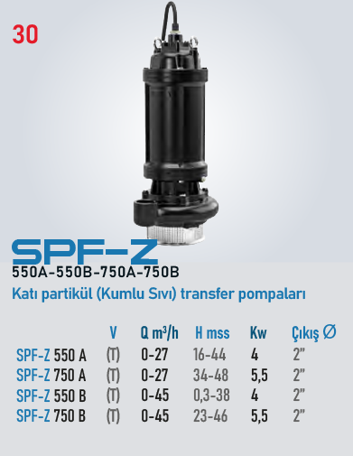 SPF Z 550A-550B Serisi Pompalar