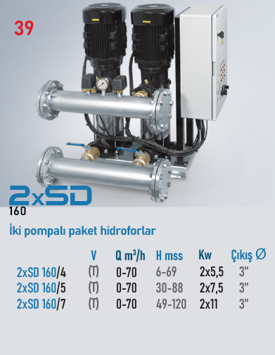 2xSD 160 Serisi Hidroforlar