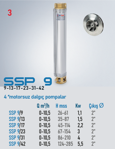 SSP 9 Serisi Derin Kuyu Pompalar