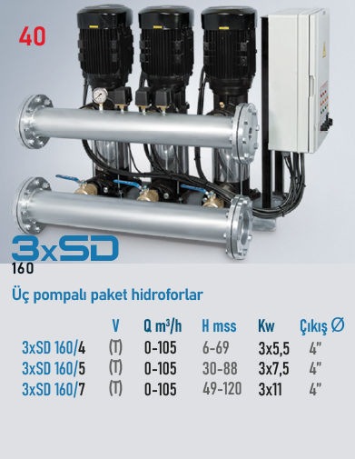 3xSD 160 Serisi Hidroforlar