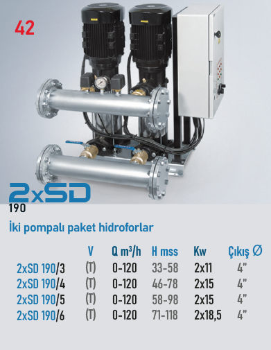 2xSD 190 Serisi Hidroforlar