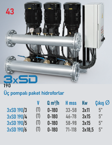 3xSD 190 Serisi Hidroforlar