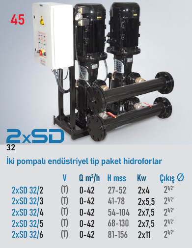 2xSD 32 Serisi Hidroforlar