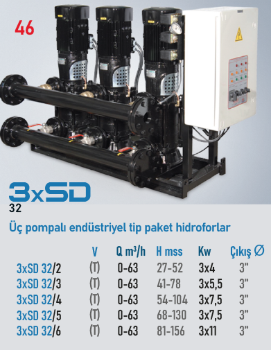 3xSD 32 Serisi Hidroforlar