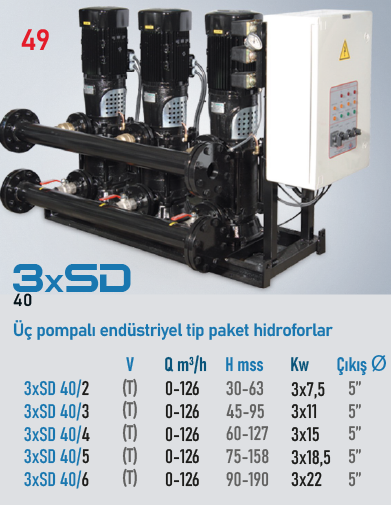 3xSD 40 Serisi Hidroforlar