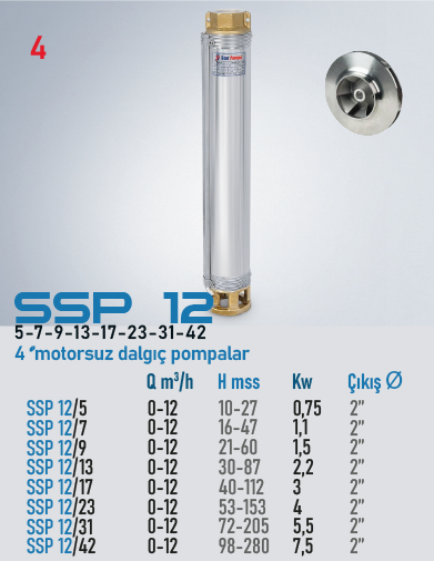 SSP 12 Serisi Derin Kuyu Pompaları