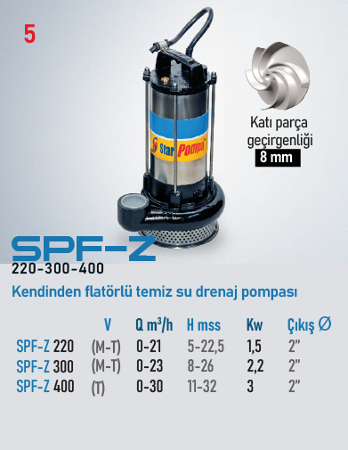 SPF Z 220 Serisi Pompalar