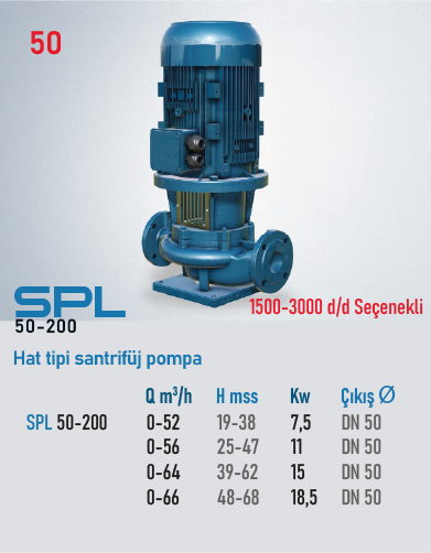 SPL 50-200 Serisi Pompalar