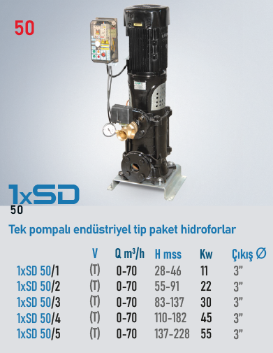 1xSD 50 Serisi Hidroforlar