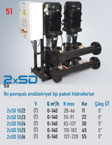 2xSD 50 Serisi Hidroforlar