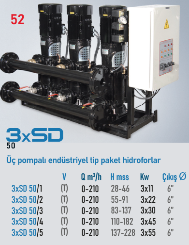 3xSD 50 Serisi Hidroforlar