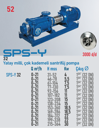 SPS-Y 32 3000 d/d Serisi Pompalar