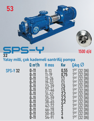 SPS-Y 32 1500 d/d Serisi Pompalar