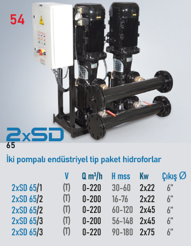 2xSD 65 Serisi Hidroforlar