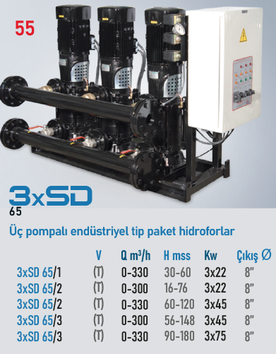 3xSD 65 Serisi Hidroforlar