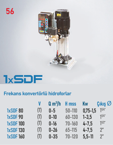 1xSDF Serisi Hidroforlar