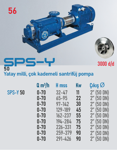 SPS-Y 50 3000 d/d Serisi Pompalar