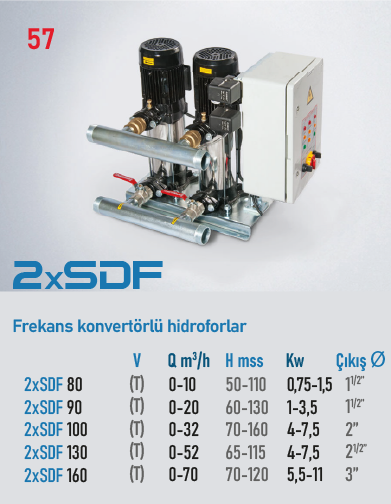 2xSDF Serisi Hidroforlar