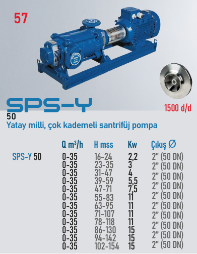 SPS-Y 50 1500 d/d Serisi Pompalar