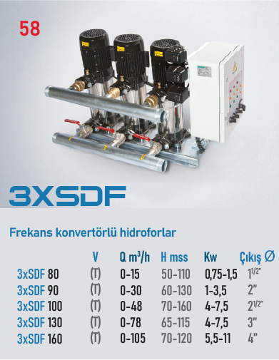 3xSDF Serisi Hidroforlar