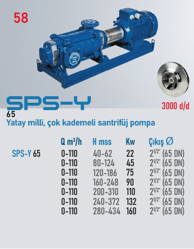 SPS-Y 65 3000 d/d Serisi Pompalar