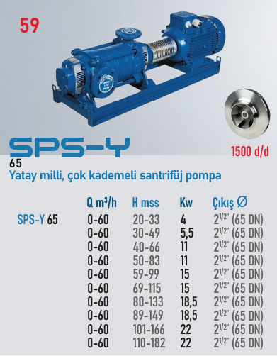 SPS-Y 65 1500 d/d Serisi Pompalar