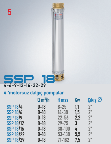 SSP 18 Serisi Derin Kuyu Pompalar