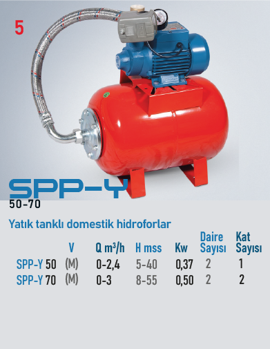 SPP-Y 50-70 Serisi Hidroforlar