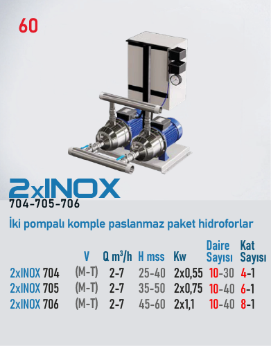 2xINOX 704 Serisi Pompalar