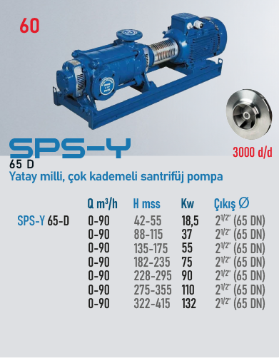 SPS-Y 65 D 3000 d/d Serisi Pompalar