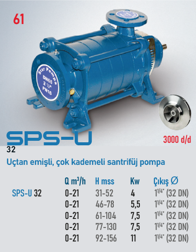 SPS-U 32 3000 d/d Serisi Pompalar