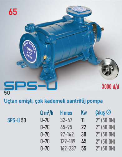 SPS-U 50 3000 d/d Serisi Pompalar